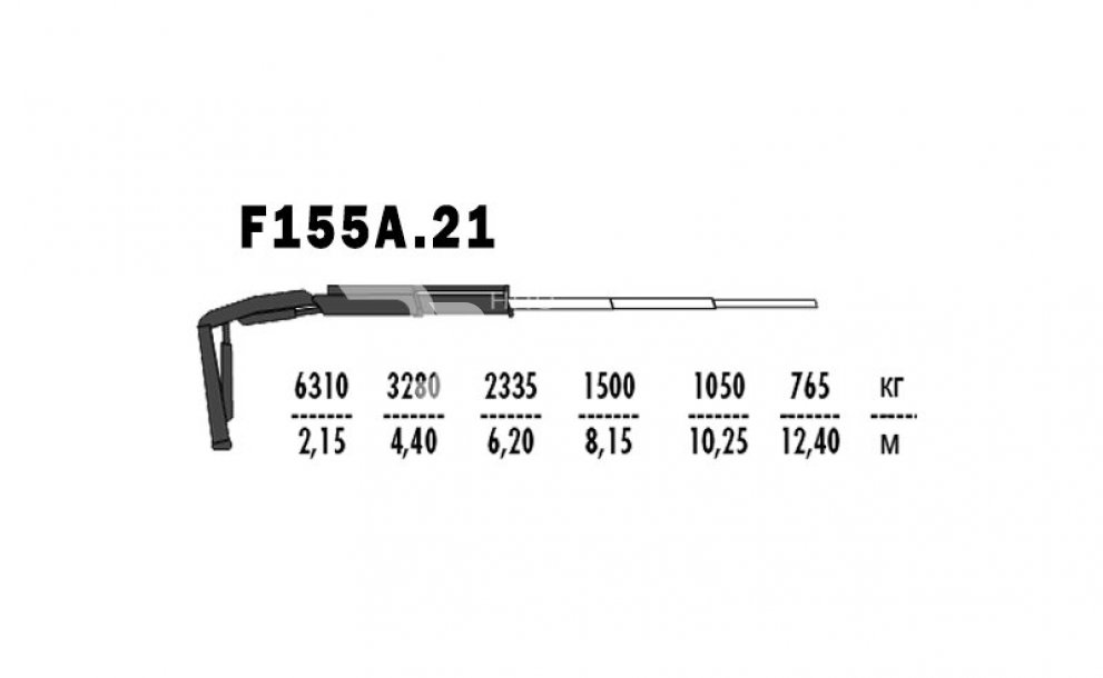 F155A