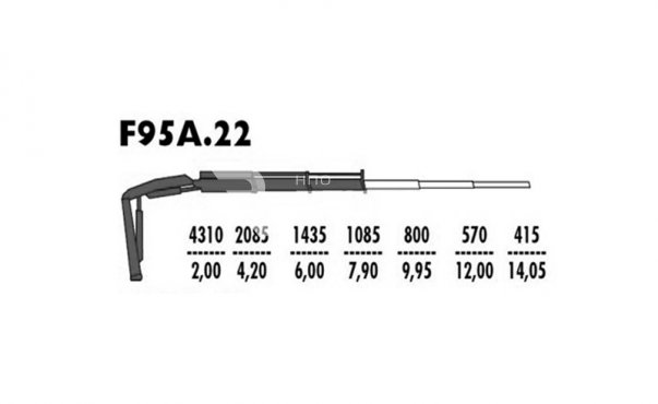 F95A