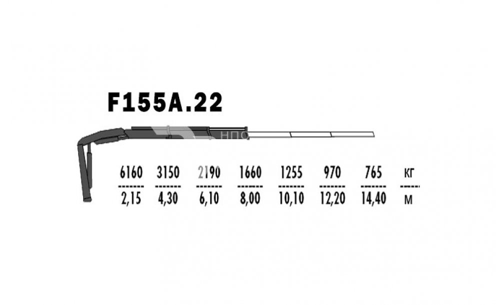 F155A