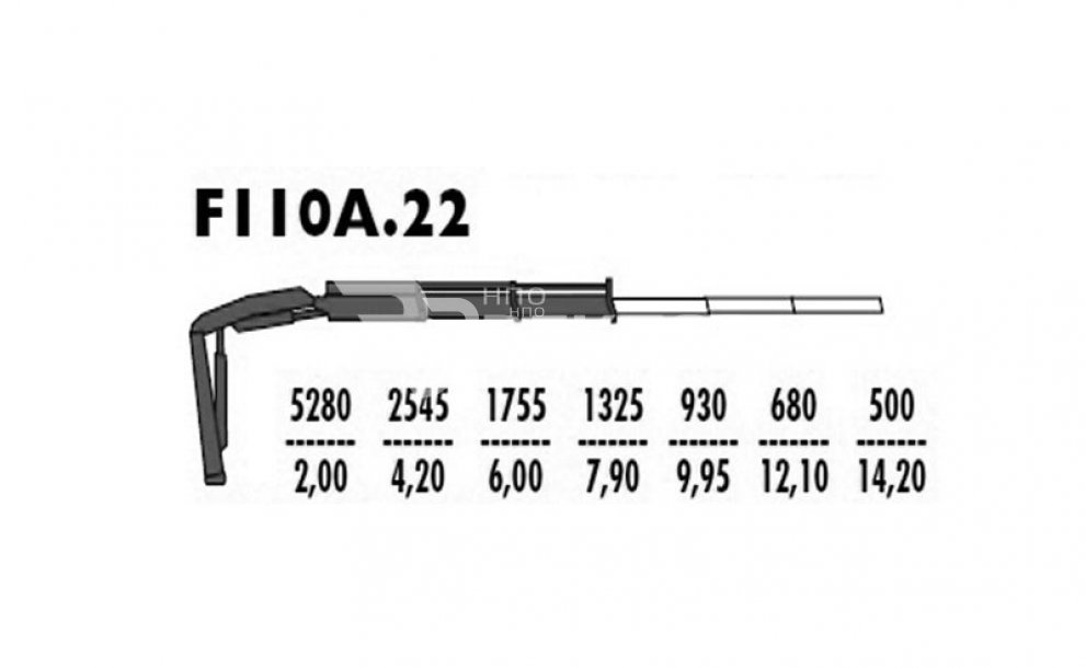 F110A